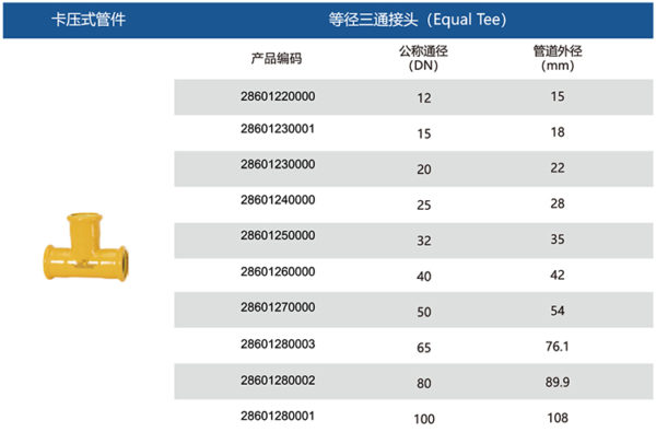 Carbon Steel Equal Tee Size