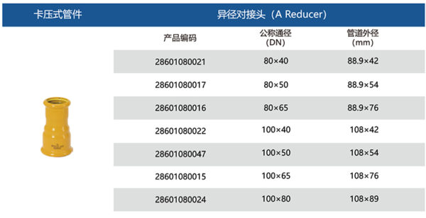 Carbon Steel A Reducer size