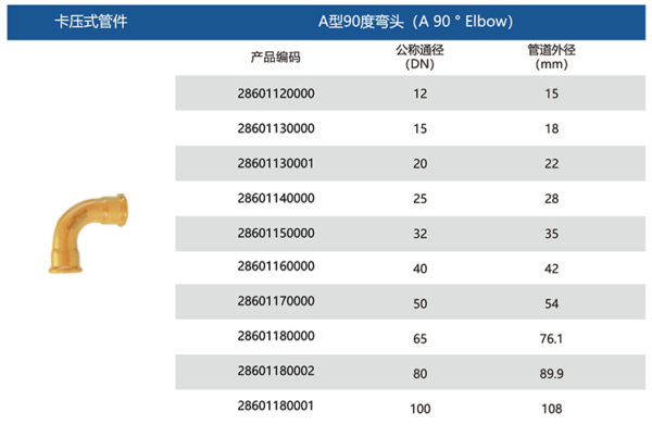 Carbon Steel A 90° Elbow Size