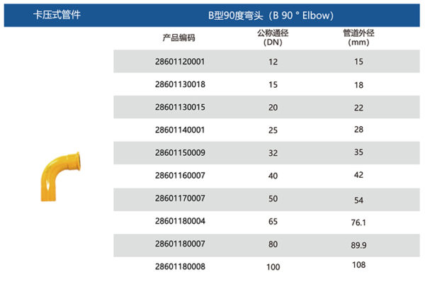 Carbon Steel B 90° Elbow Size