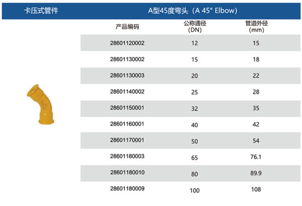 Carbon Steel A 45° Elbow Size
