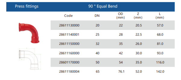 90 ° Equal Bend