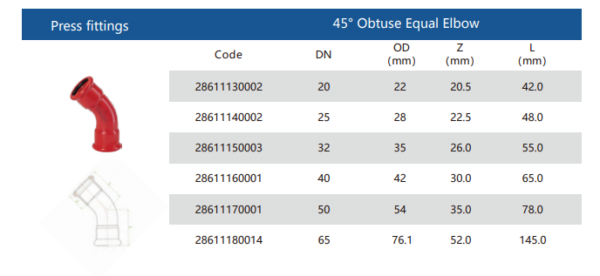 45 ° Obtuse Equal Elbow