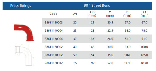 Street Bend