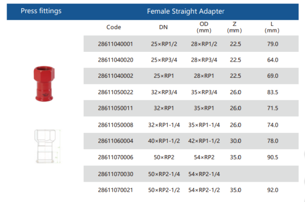 female adapter